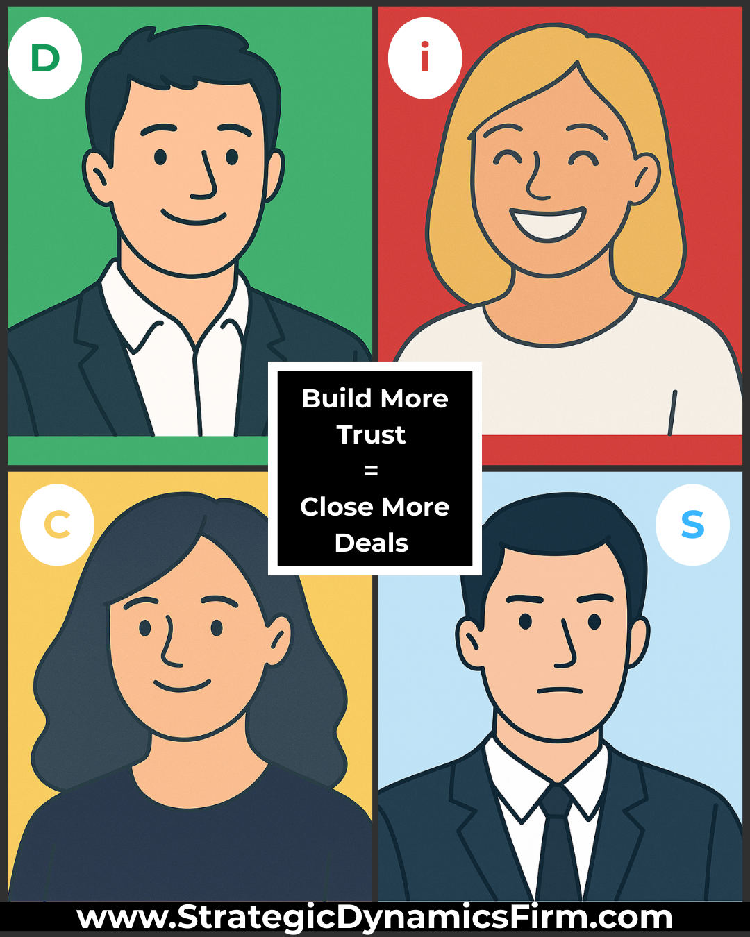 Illustration of four DiSC buyer styles with the text "Build More Trust = Close More Deals."